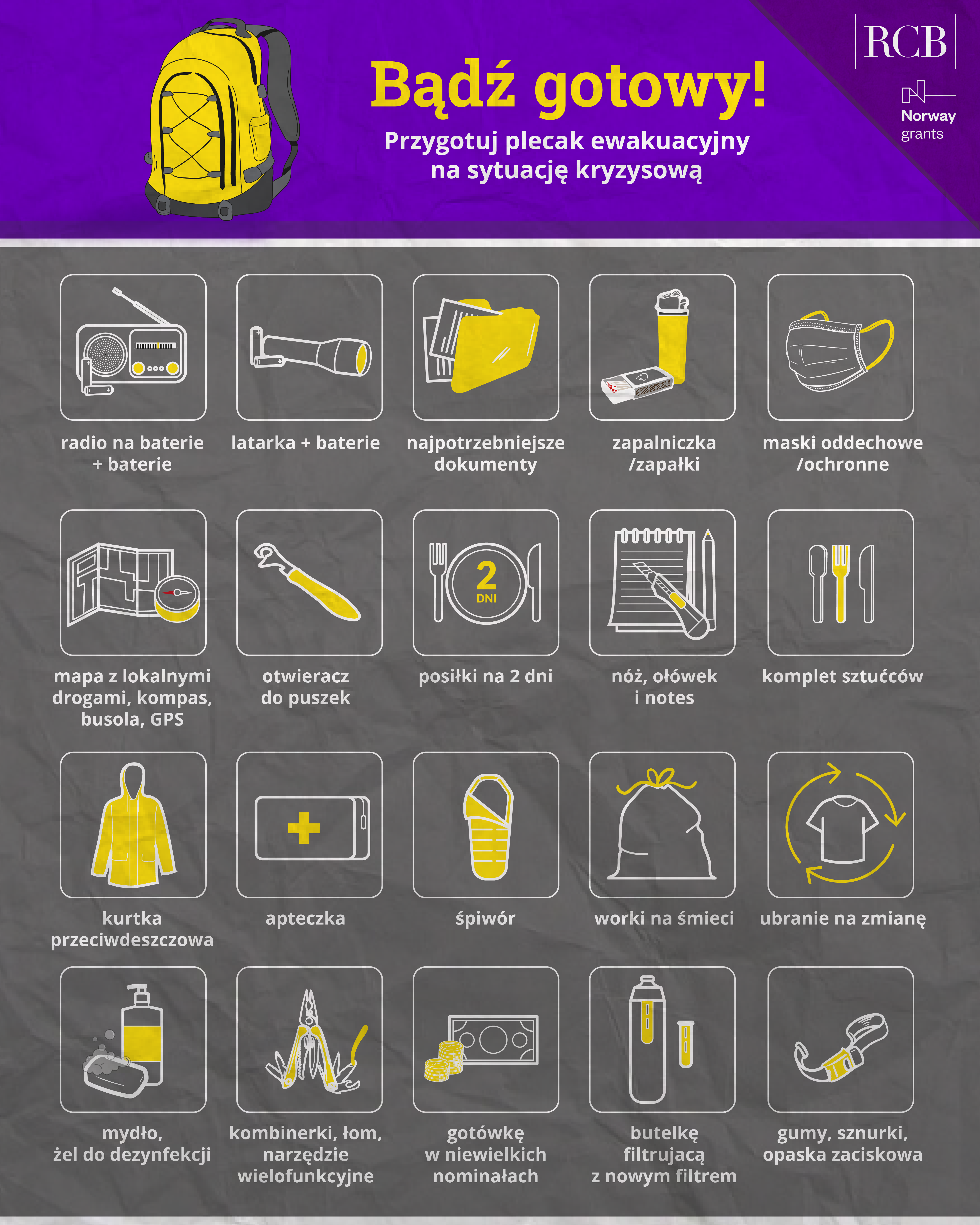 Plecak ewakuacyjny na sytuację kryzysową