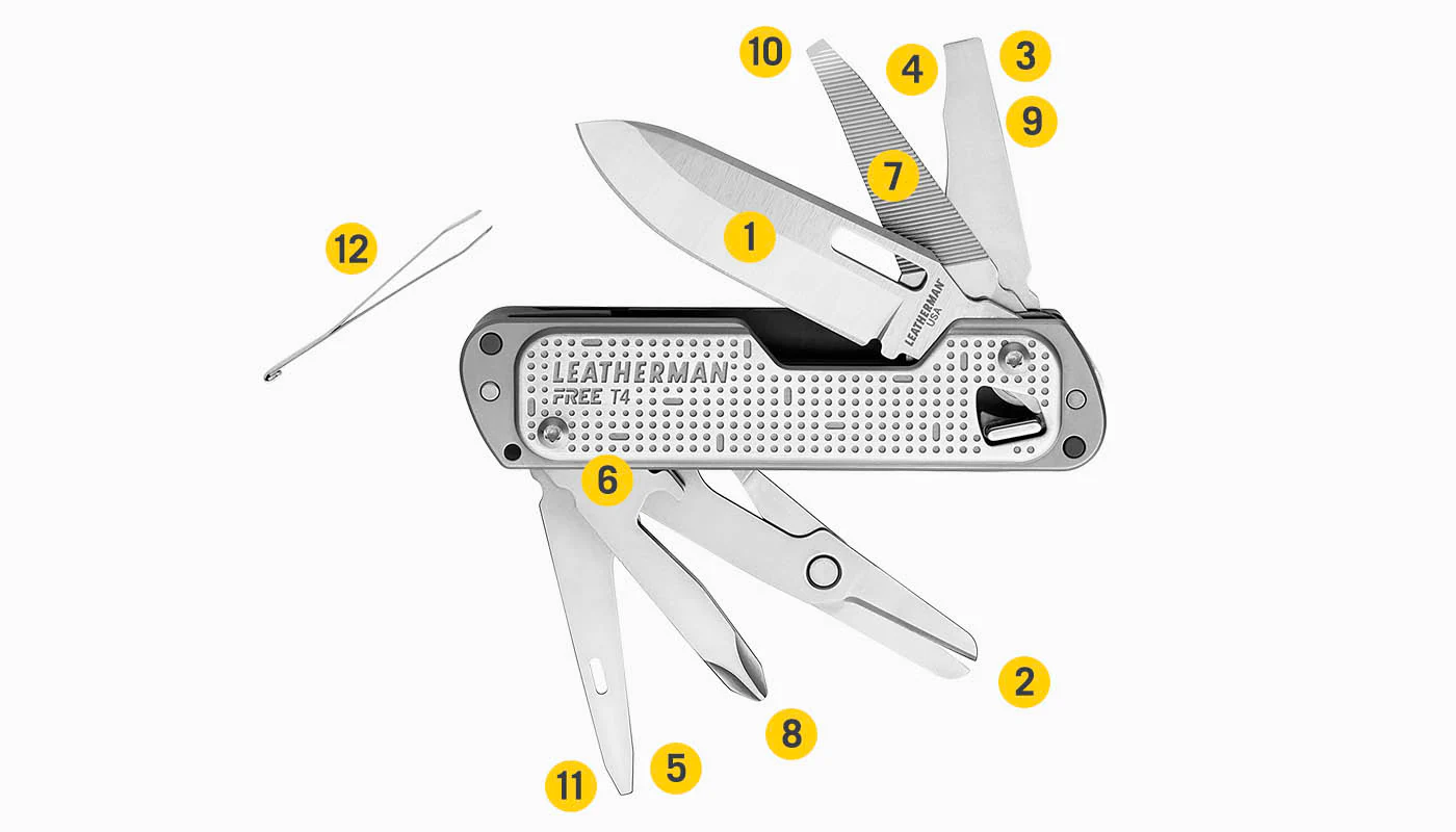Nóż Składany Leatherman® Free T4 Evergreen free_t4