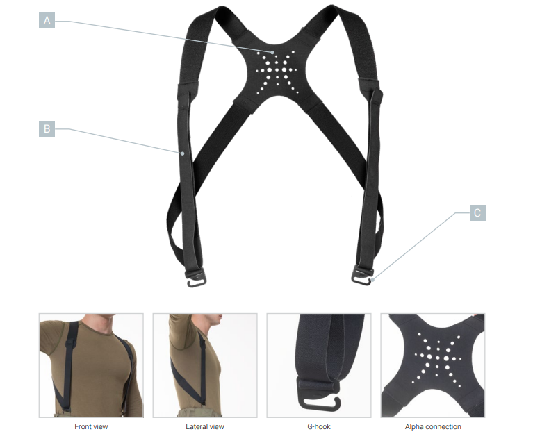 GARM® SUSPENDERS 2.0 – SZELKI TAKTYCZNE