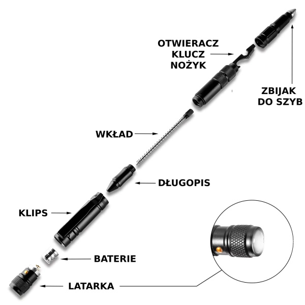 Kubotan 8w1 Długopis Taktyczny JB Tacticals Czarny