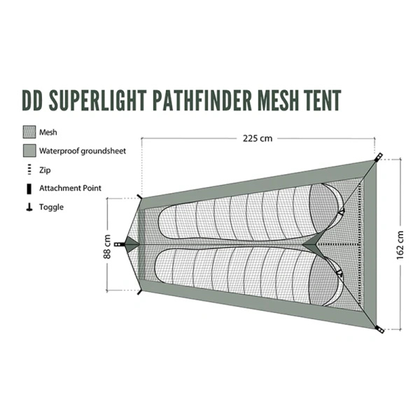 Moskitiera Do Namiotu SuperLight Pathfinder Mesh Tent DD Hammocks Olive Green