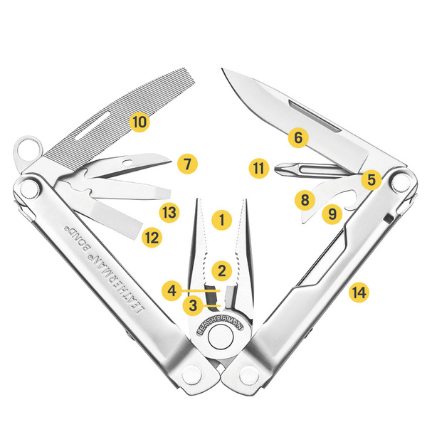 Multitool Leatherman® Bond + Futerał