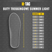 Buty Taktyczne Trekkingowe Summer Light M-Tac Dark Olive (MTC-805514-DO)