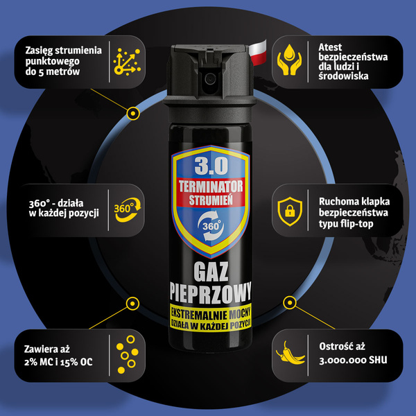 Gaz Pieprzowy Terminator 3.0 360° Strumień Radex 50 ml (578)