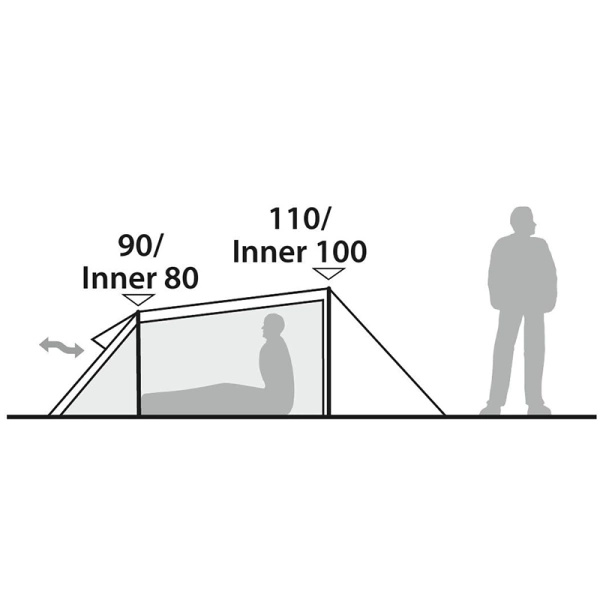 Namiot Dwuosobowy Robens Sprinter 2 Light Green (130423)