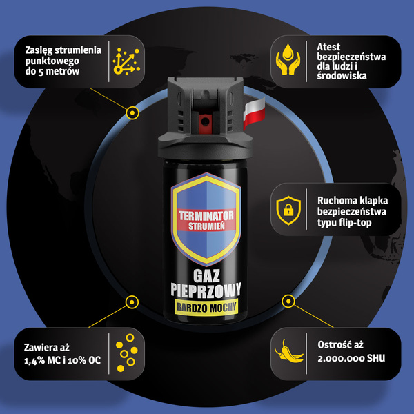 Gaz Pieprzowy Terminator Strumień Radex 40 ml (13)