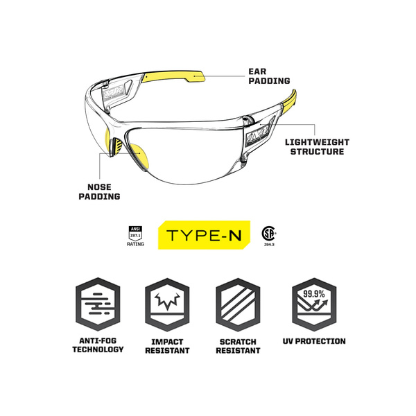 Okulary Ochronne Mechanix Type-N Amber /Black (VNS2-30AC)