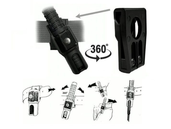 Kabura Obrotowa 360° Do Pałki Teleskopowej ESP 21"