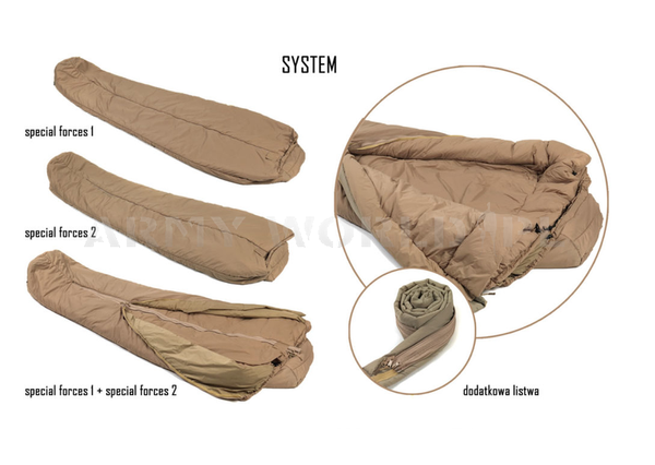 Śpiwór Special Forces Complete System (-15°C / -20°C) Snugpak Olive