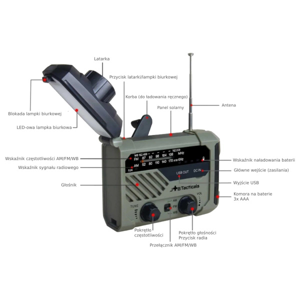 Radio Awaryjne Solarne z Latarką, Lampką LED i Powerbankiem JB Tacticals (JB-02)