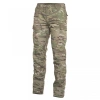 multicam