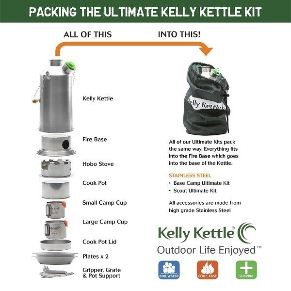 Stove + Accessories Ultimate Base Camp Kit Stainless Steel 1,6 l Kelly Kettle