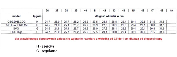 Buty Taktyczne PRO HIGH Sibeza Brązowe (5201112)