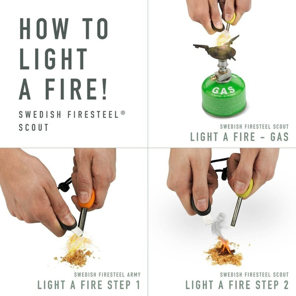 Zestaw Fire Lighting Kit Light My Fire Hazyblue / Rustyorange (2506711240)