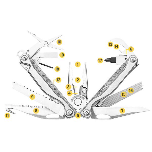 Multitool Leatherman® Charge TTi Plus (832528)