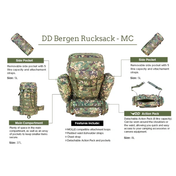 Plecak Modułowy Bergen DD Hammocks Multicam