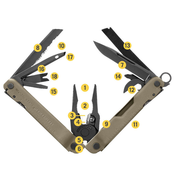 Multitool Leatherman® Super Tool 300M Coyote Tan + Futerał