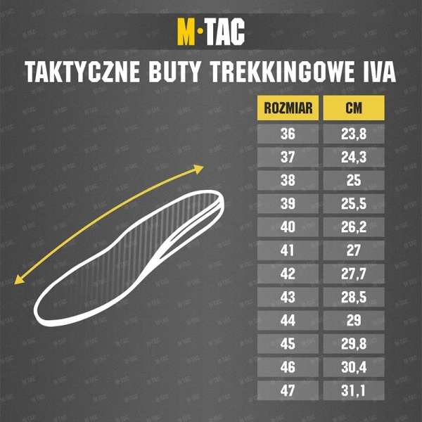 Buty Taktyczne Letnie Iva M-Tac Czarne (30804102)