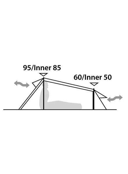 Namiot Arrow Head Jednoosobowy Robens