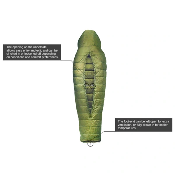 Ocieplacz Do Hamaka Quilt DD Hammock Olive Green