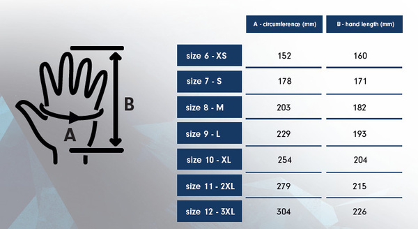 Rękawice Taktyczne Antyprzekłuciowe MoG Guide CPN 6203 Czarne