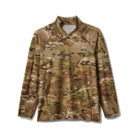 multicam