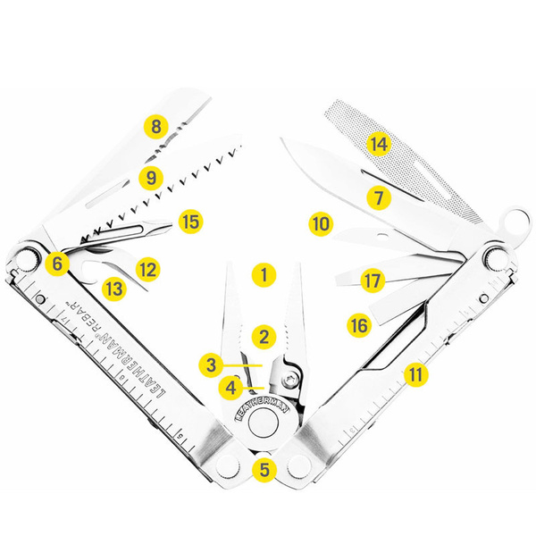Multitool Leatherman® Rebar Burnt Sienna + Futerał (833313)