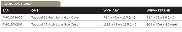 Futerał Na Broń PLANO Tactical 36" Long Gun Case