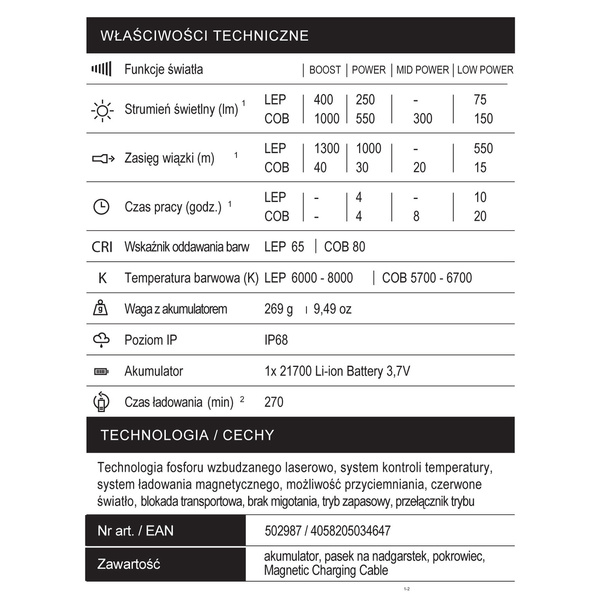 Latarka Ręczna P9R Core LEP Ledlenser 1000 lm (502987)