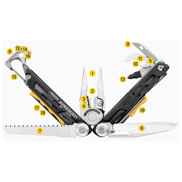 Multitool Leatherman Signal Guava + Futerał