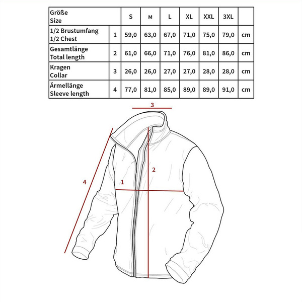 Kurtka Thermo Brytyjska Olive MFH (03680B)