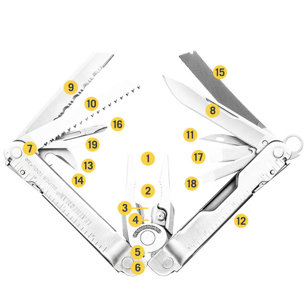 Multitool Leatherman® SuperTool 300 (831151)