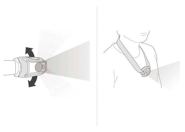 Latarka Czołowa TIKKINA Petzl 300 lm Niebieska (E060AB01)