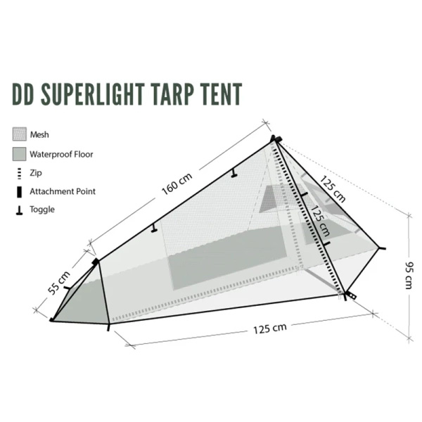 Tarp /Tent End Pieces For Orginal /Thermo Jerven Forest Camo (1010)