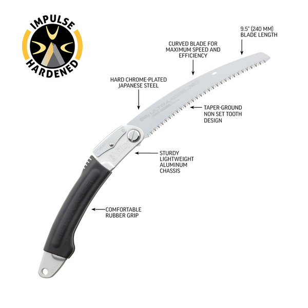 Piła Ręczna Składana Silky Ultra Accel Curve 240-7.5 (KSI544624)