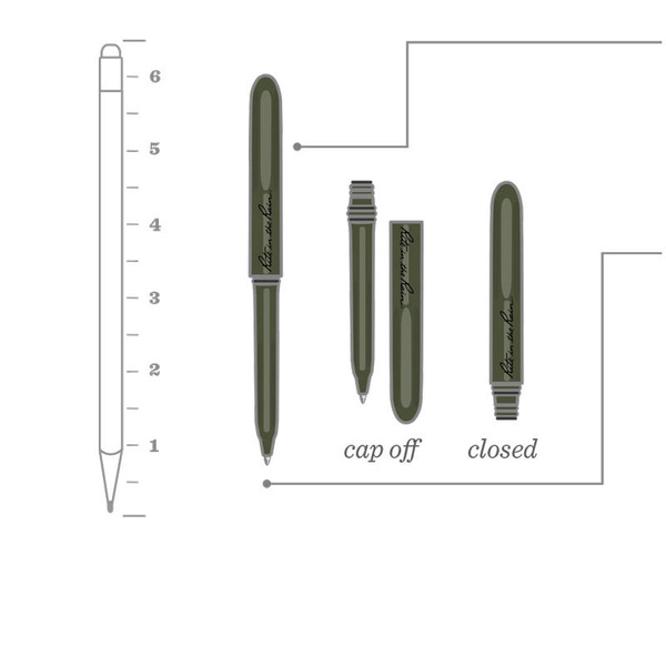 Długopis Wodoodporny All-Weather Pocket Pen 2 szt. Rite in the Rain Czarny Tusz (BK92)