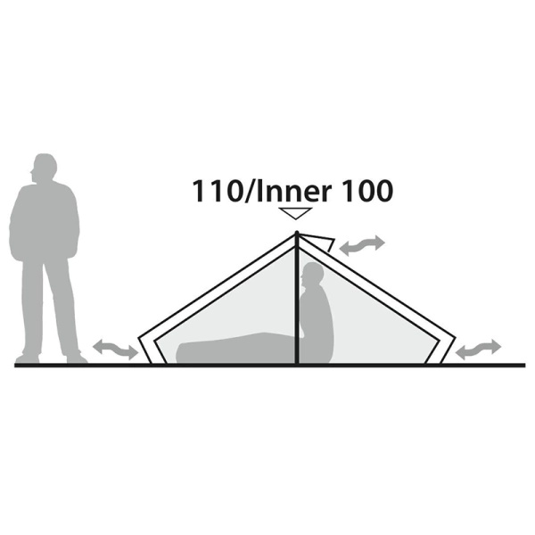 Namiot 2 - osobowy Starlight 2 EXP Robens Green (130404)