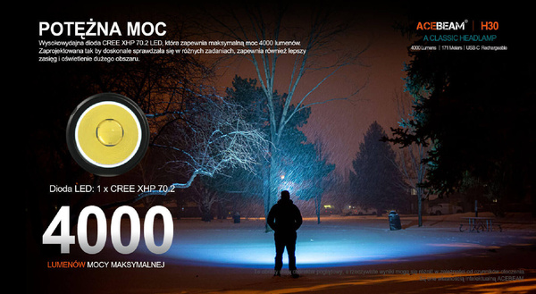 Latarka Czołowa H30 4000 lm Acebeam R+G 6500k