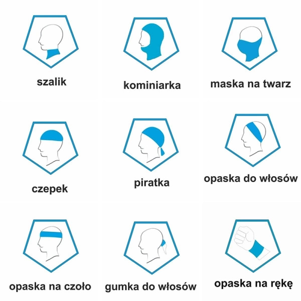 Komin Trekkingowy Wielofunkcyjny (100% Wełna Merino) Woolona Granatowy