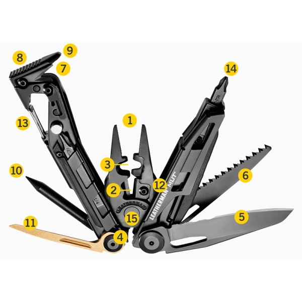 Multitool Leatherman® MUT EOD Black + Futerał Molle Green (833119)